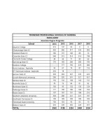 Nursing-Professional-Schools-Annual-Report-2018