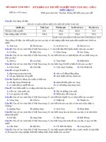 Đề thi KSCL THPT môn Địa lí năm 2022 có đáp án (Lần 1) - Sở GD&ĐT Vĩnh Phúc