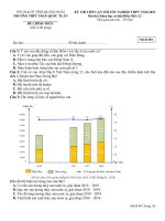 Đề thi thử THPT môn địa lí trường THPT trần quốc tuấn năm 2022 