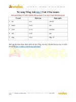 tu vung tieng anh lop 3 unit 2 our names 
