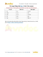 tu vung tieng anh lop 3 unit 2 our names 