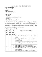 Bài 1 bài mở đầu khái quát về cơ thể người môn sinh học lớp 8 đầy đủ chi tiết nhất 