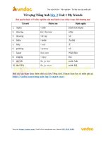 tu vung tieng anh lop 3 unit 1 my friends (1) 