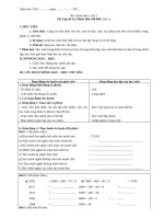 giao an buoi chieu mon toan lop 4 