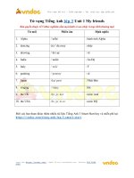 tu vung tieng anh lop 3 unit 1 my friends (1) 
