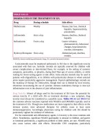 Pediatric emergency medicine trisk 2989 2989 