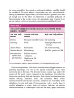 Pediatric emergency medicine trisk 2857 2857 