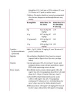 Pediatric emergency medicine trisk 3051 3051 