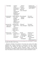 Pediatric emergency medicine trisk 2963 2963 