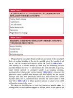 Pediatric emergency medicine trisk 4180 4180 