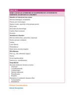 Pediatric emergency medicine trisk 1895 1895 