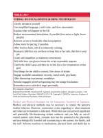 Pediatric emergency medicine trisk 4167 4167 