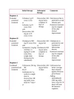 Pediatric emergency medicine trisk 2141 2141 
