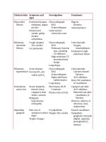 Pediatric emergency medicine trisk 2952 2952 