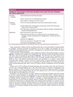 Pediatric emergency medicine trisk 2267 2267 