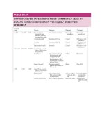 Pediatric emergency medicine trisk 2342 2342 