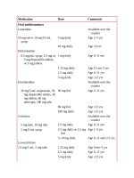 Pediatric emergency medicine trisk 1687 1687 