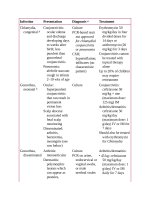 Pediatric emergency medicine trisk 2336 2336 