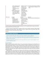 Pediatric emergency medicine trisk 2307 2307 