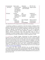 Pediatric emergency medicine trisk 2976 2976 