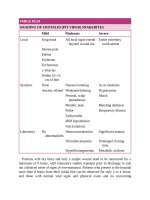 Pediatric emergency medicine trisk 2026 2026 