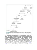 Pediatric emergency medicine trisk 1656 1656 