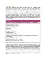 Pediatric emergency medicine trisk 1881 1881 