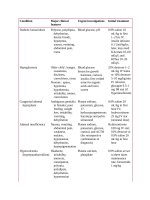 Pediatric emergency medicine trisk 1860 1860 