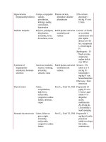 Pediatric emergency medicine trisk 1861 1861 
