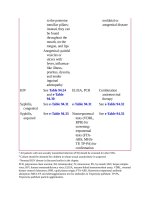 Pediatric emergency medicine trisk 2338 2338 