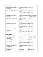 Pediatric emergency medicine trisk 1688 1688 