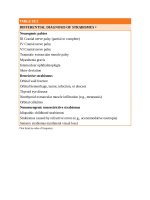 Pediatric emergency medicine trisk 0598 0598 