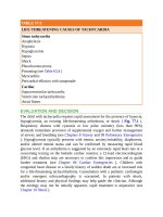 Pediatric emergency medicine trisk 1525 1525 