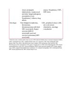 Pediatric emergency medicine trisk 2409 2409 