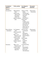 Pediatric emergency medicine trisk 1420 1420 