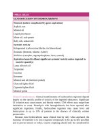 Pediatric emergency medicine trisk 3115 3115 