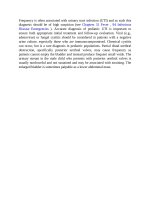 Pediatric emergency medicine trisk 1531 1531 