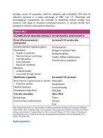 Pediatric emergency medicine trisk 2495 2495 