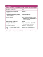 Pediatric emergency medicine trisk 2098 2098 