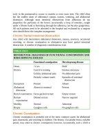 Pediatric emergency medicine trisk 944 