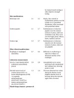 Pediatric emergency medicine trisk 2969 2969 