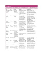 Pediatric emergency medicine trisk 1713 1713 