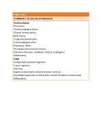 Pediatric emergency medicine trisk 1098 1098 