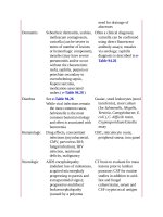 Pediatric emergency medicine trisk 2408 2408 