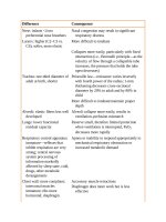 Pediatric emergency medicine trisk 1388 1388 