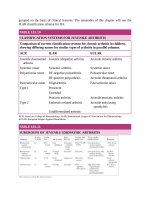 Pediatric emergency medicine trisk 2980 2980 