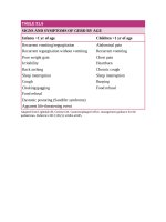 Pediatric emergency medicine trisk 2097 2097 