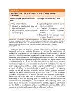 Pediatric emergency medicine trisk 1011 1011 