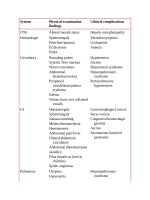 Pediatric emergency medicine trisk 2047 2047 