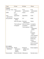 Pediatric emergency medicine trisk 1040 1040 